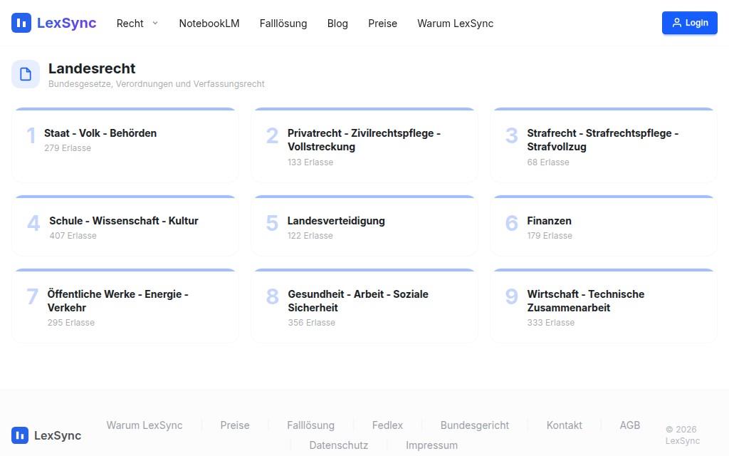 LexSync: Bundesrecht nach Rechtsgebieten
